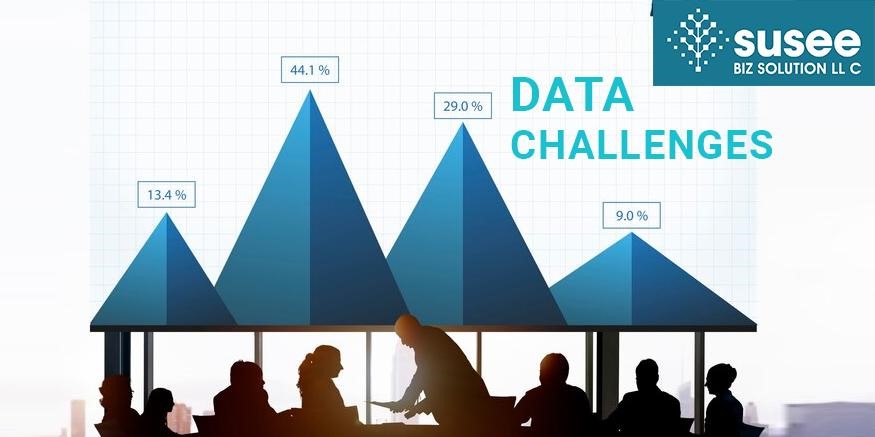 Custom Power Bi Solutions CT – CT’s Unique Data Challenges